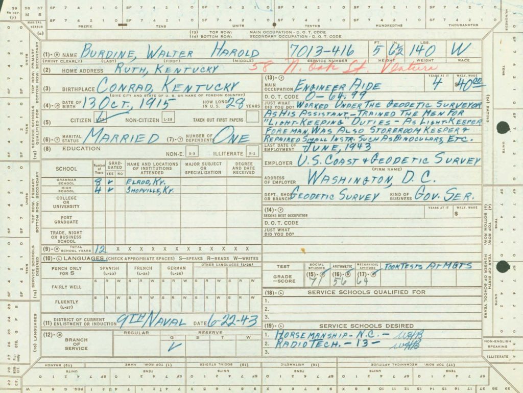 WWII Coast Guard military service record-qualifications