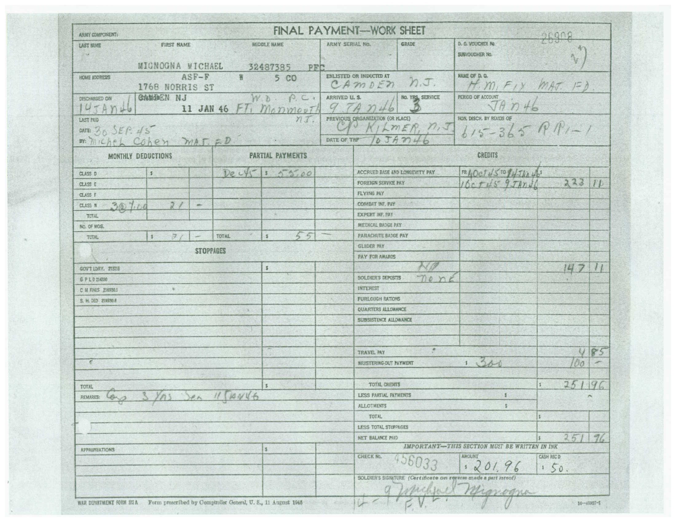 Military Pay Chart 1973