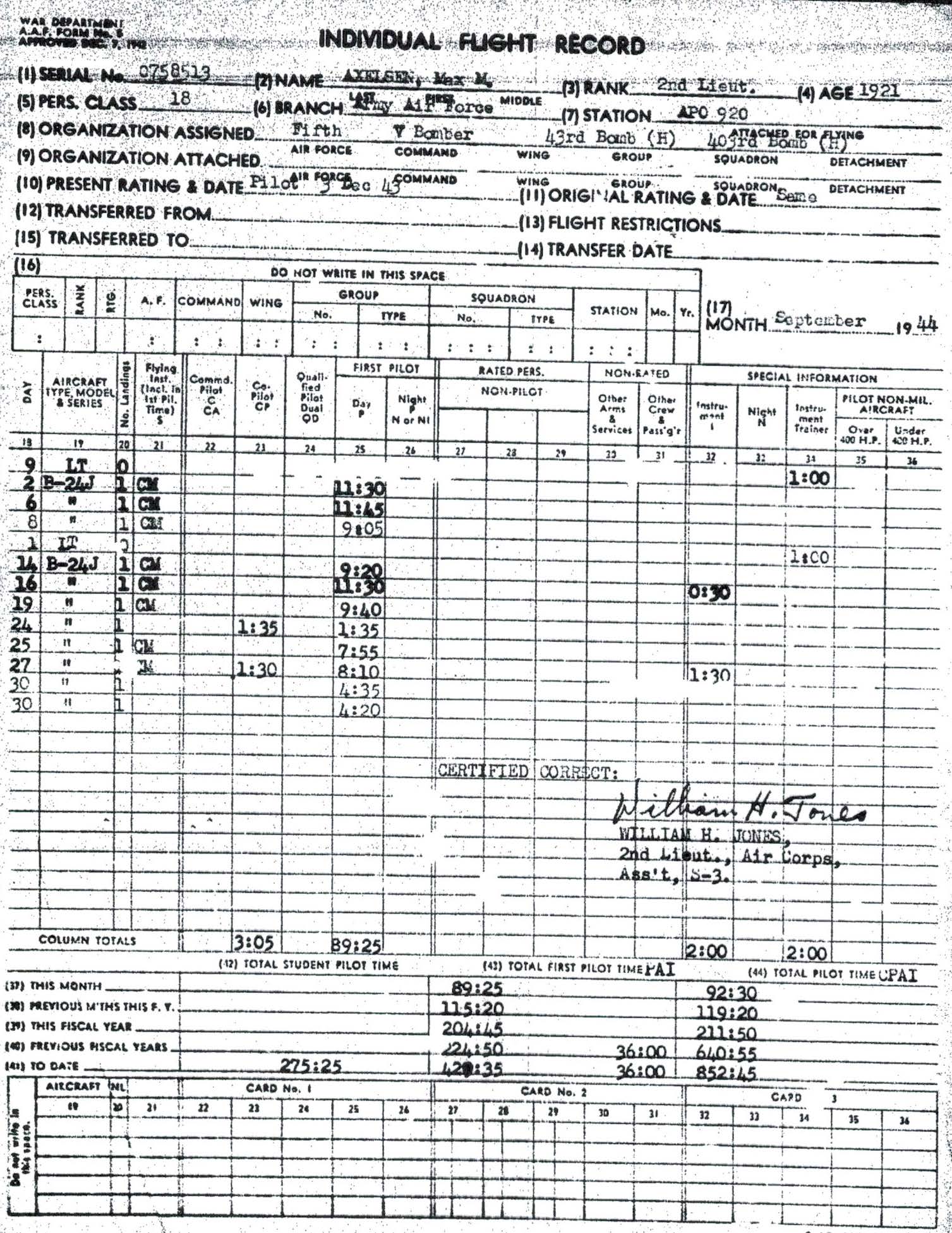 Military Pay Chart 1973